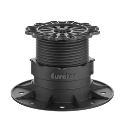Eurotec PRO L 70-117MM FORHØJELSESPROFIL 19X9X19CM SORT 1 STK