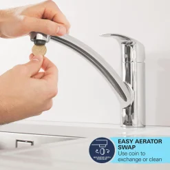 Grohe START KØKKENARMATUR MAT SORT