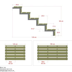 PLUS 2 TRIN TERRASSETRAPPE 1800 X 370 MM