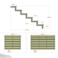 Plus 6 TRIN TERRASSETRAPPE 1800 X 1050 MM