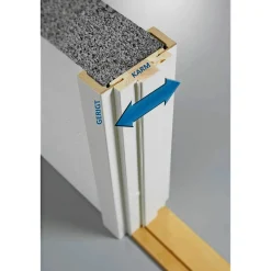 Swedoor ADVANCE-LINE FLEX +KARM 92 MM 8X21